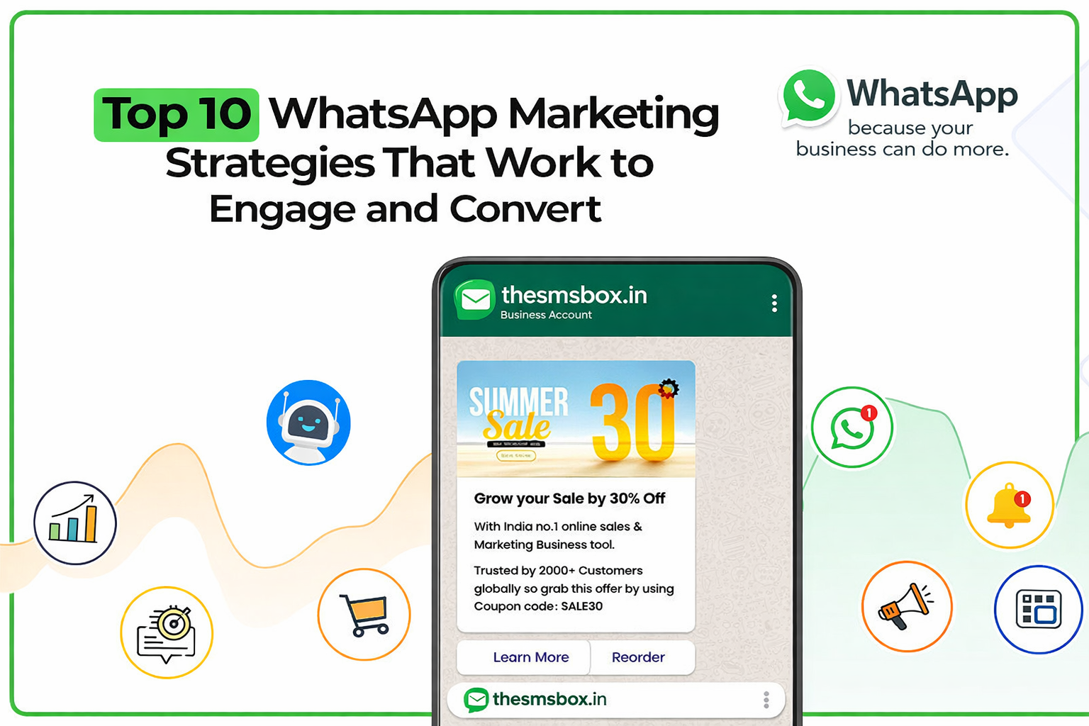 WhatsApp Marketing for Startups: Complete Strategy Guide
