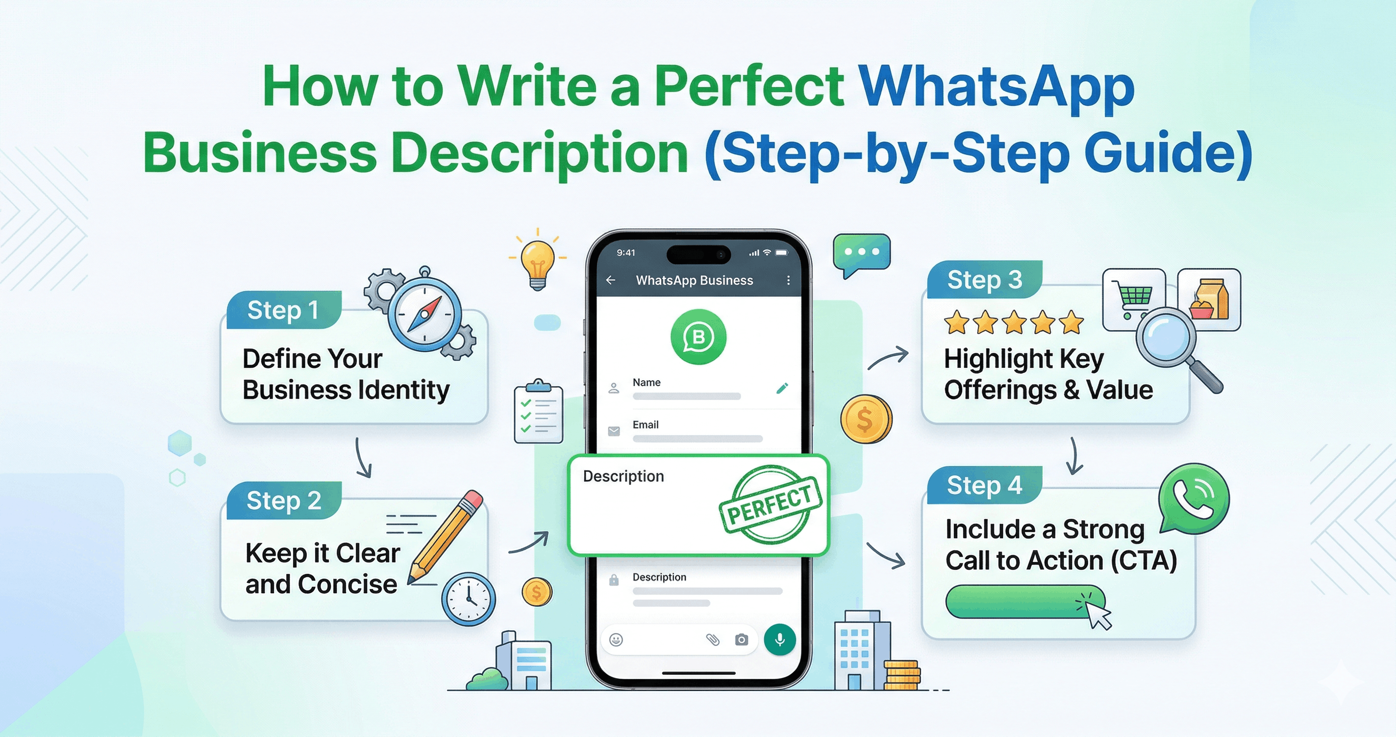 How to Write a Perfect WhatsApp Business Description (Step-by-Step Guide)