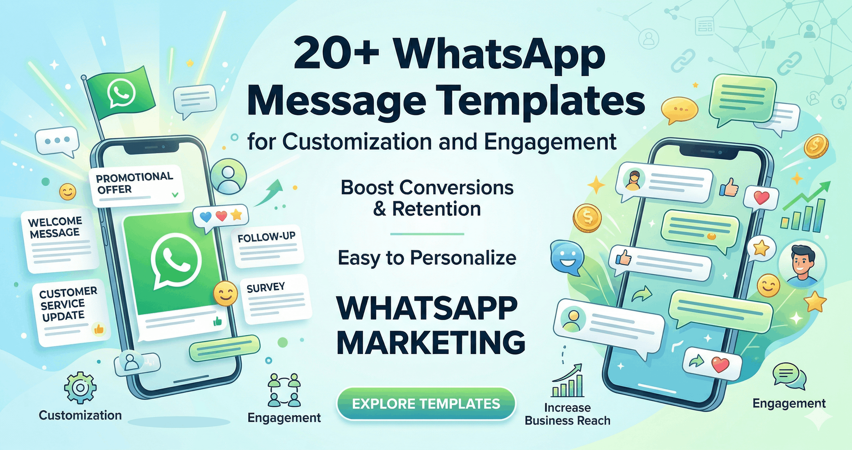 20+ WhatsApp Message Templates for Customization and Engagement