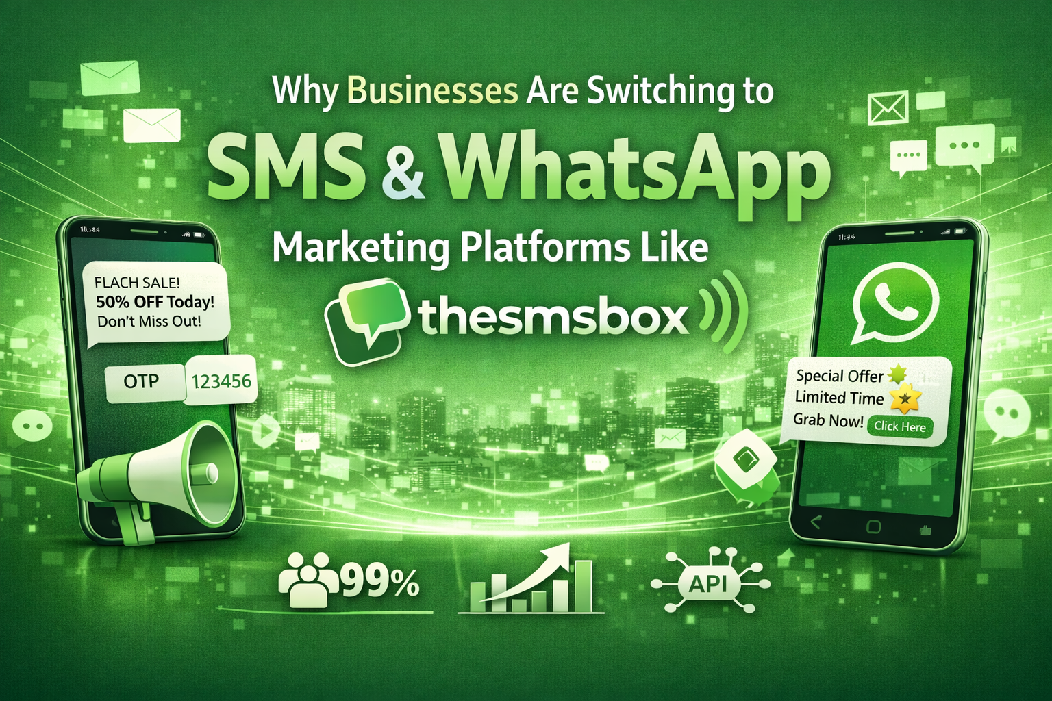 Why Businesses Are Switching to SMS & WhatsApp Marketing Platforms Like Thesmsbox