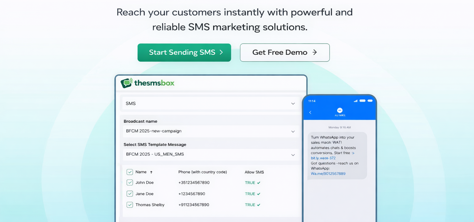 How thesmsbox Helps You Achieve 100% Delivery in SMS & WhatsApp Campaigns